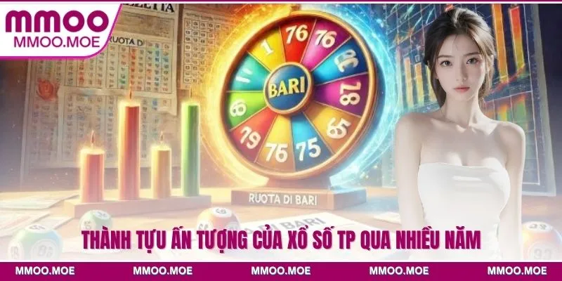 Xổ số TP - Đối tác chiến lược với MMOO, uy tín hàng đầu 3 Thành tựu ấn tượng của xổ số TP qua nhiều năm